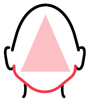 triangle